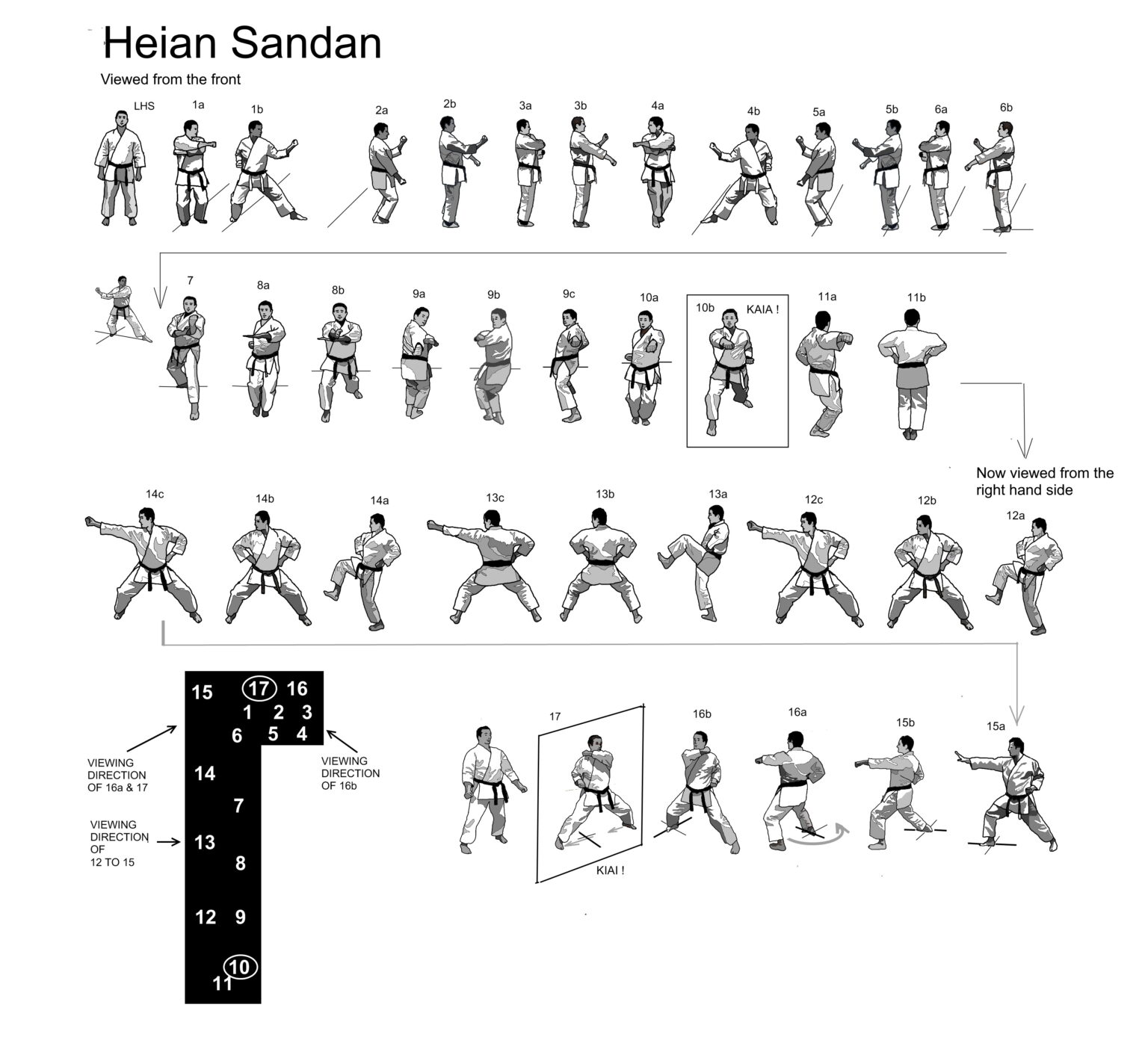 Heian Sandan – Sochin Karate Club